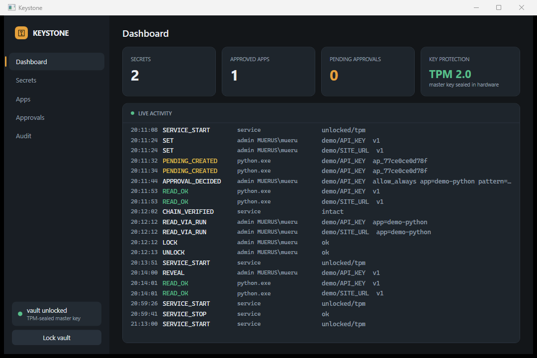 Keystone dashboard with secret counts, TPM key protection and a live audit feed