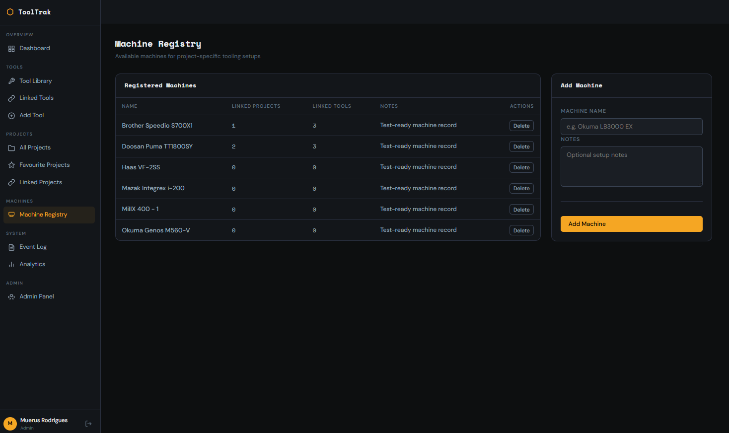 ToolLink ToolTrak dashboard screenshot